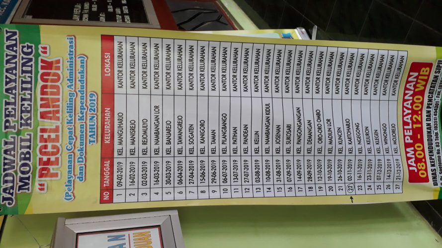 Jadwal Pelayanan Mobil Keliling DISPENDUKCAPIL Kota Madiun ke Kelurahan Kartoharjo